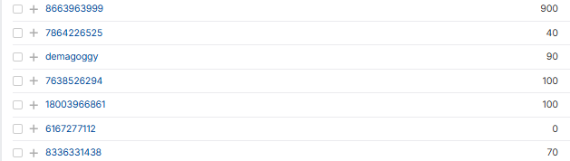 Close-up of Ahrefs keyword table showing gibberish digit-string keywords with traffic attributed